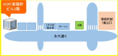 エヌフィットキャリアカレッジ東陽町への地図