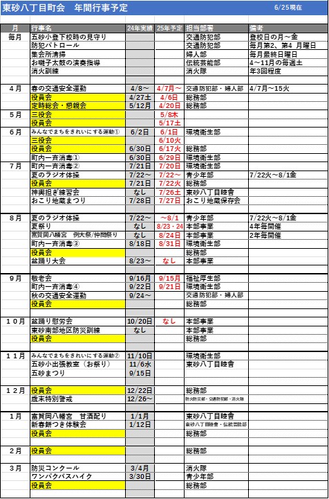 25年度年間行事予定.jpg